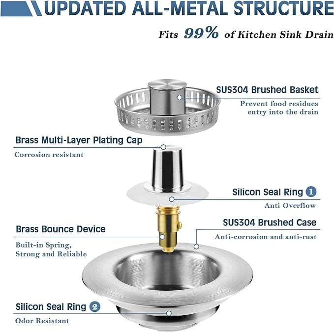 🔥LAST DAY 53% OFF-Upgraded 3 in 1 Kitchen Sink Drain Strainer